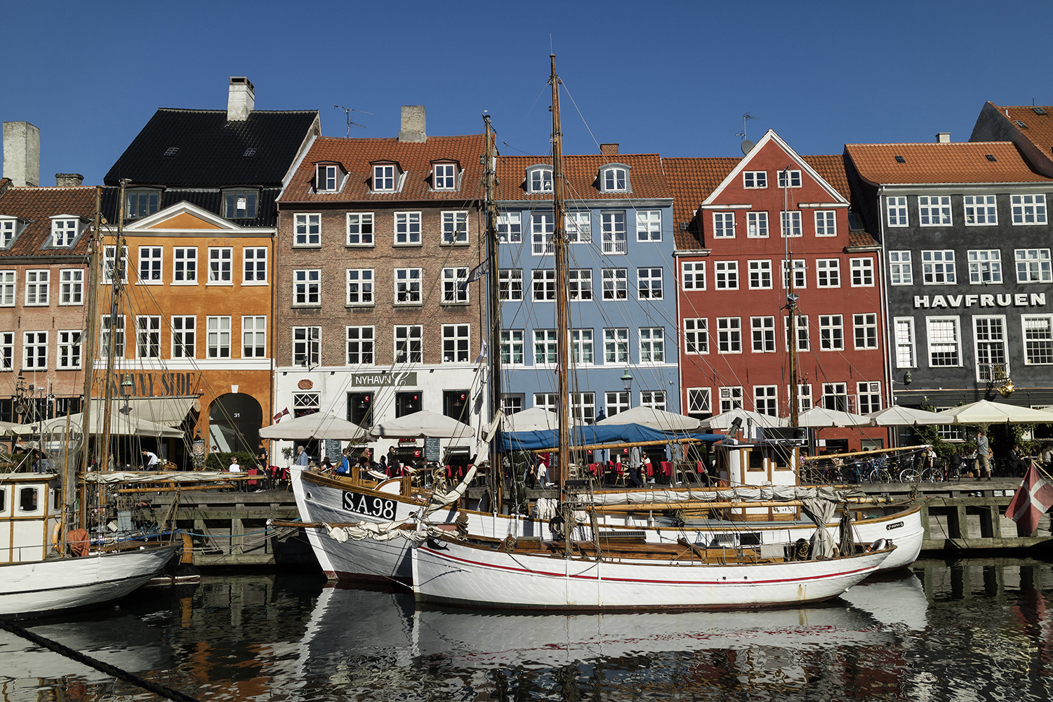 You are currently viewing Danmarks skønneste feriesteder